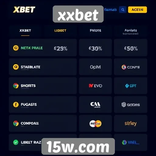 Métodos de pagamento aceitos no xxbet